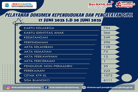 Pelayanan tgl 16 Juni - 30 Juni 2025x