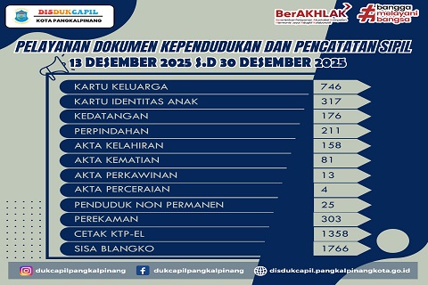 Pelayanan tgl 13 DES - 30 DES 2025X