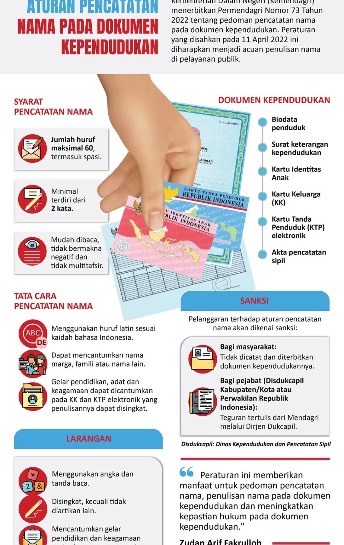 Aturan Pencatatan Nama Pada Dokumen Kependudukan