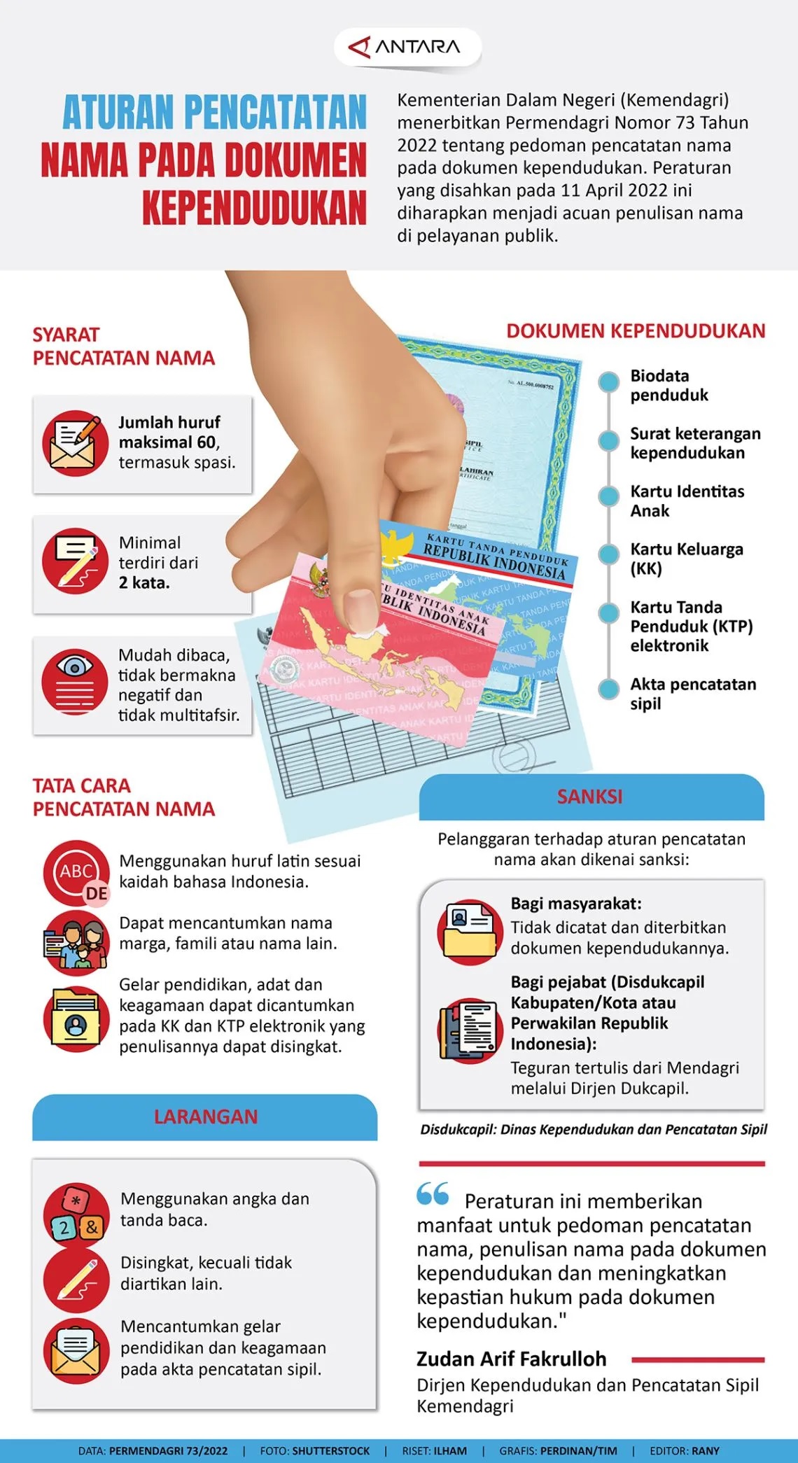 Aturan Pencatatan Nama Pada Dokumen Kependudukan